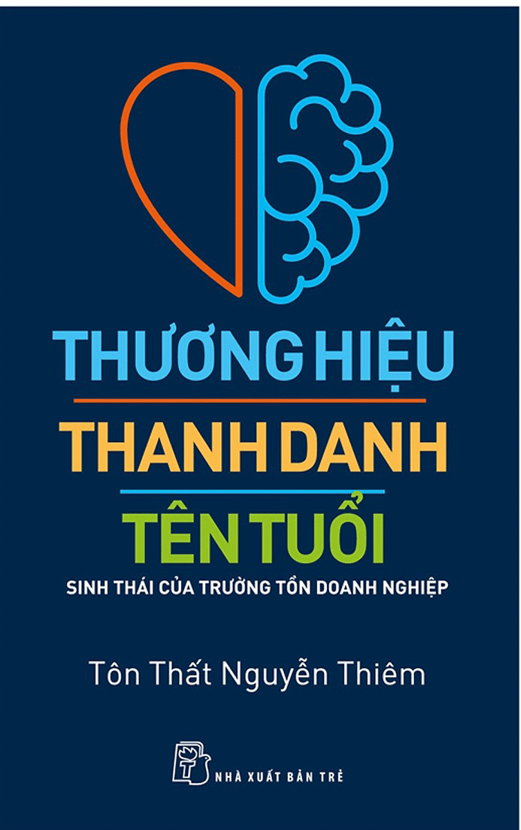 Thương Hiệu - Thanh Danh - Tên Tuổi