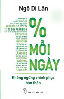 15 mỗi ngày không ngừng chinh phục bản thân