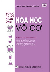 Sơ Đồ Chuỗi Phản Ứng Hóa Học - Vô Cơ