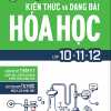 Sổ Tay Học Nhanh Toàn Diện Kiến Thức Và Dạng Bài Hóa Học Lớp 10 - 11 - 12