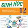 Tự Luyện Thi Sinh Học 12 Tập 1