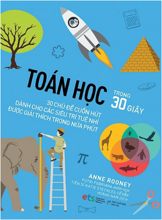 Toán Học - Trong 30 Giây