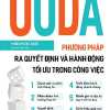 Vòng Lặp OODA - Phương Pháp Ra Quyết Định Và Hành Động Tối Ưu Trong Công Việc