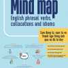 Mind Map English Phrasal Verbs, Collocations And Idioms - Cụm Động Từ, Cụm Từ Và Thành Ngữ Tiếng Anh Qua Sơ Đồ Tư Duy