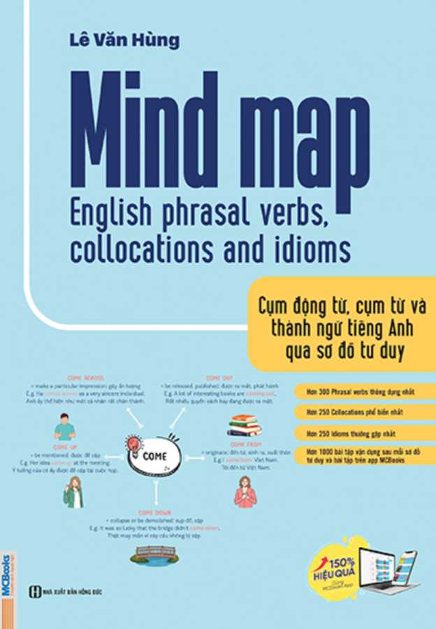 Mind Map English Phrasal Verbs, Collocations And Idioms - Cụm Động Từ, Cụm Từ Và Thành Ngữ Tiếng Anh Qua Sơ Đồ Tư Duy