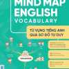 Mind Map English Vocabulary - Từ Vựng Tiếng Anh Qua Sơ Đồ Tư Duy