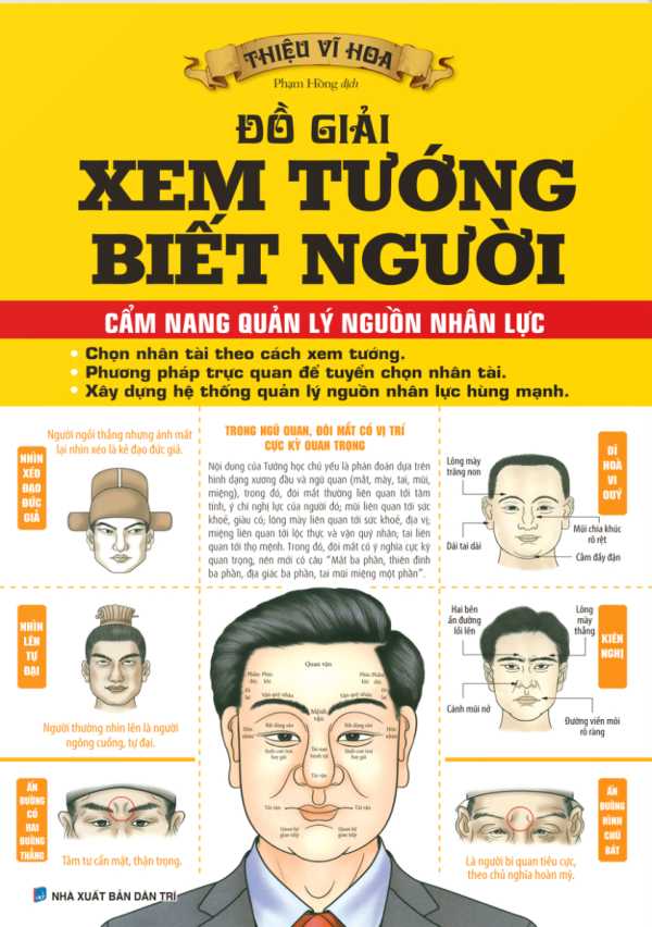 Đồ Giải Xem Tướng Biết Người - Cẩm Nang Quản Lý Nguồn Nhân Lực