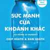 suc-manh-cua-khoanh-khac